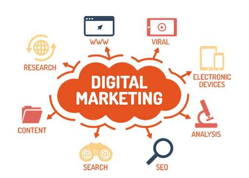 MBA Marketing Wala is Best Digital Marketing Company in Pune, India. Also Best Digital Marketing Agency in India. Digital Marketing Services , SEO, PPC, SEO, PR, Social Media Marketing, Website Development and Graphic Designs.